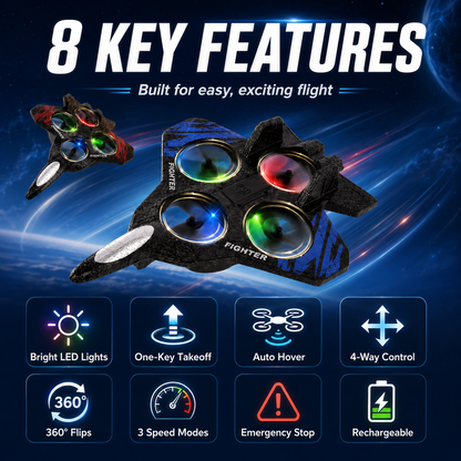 Popular kids RC flying toy, durable EVA foam fighter jet with multiple flying modes.