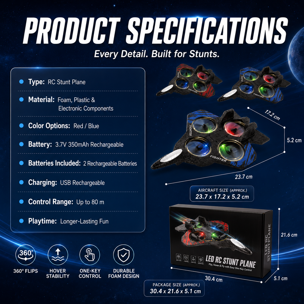 Popular kids RC flying toy, durable EVA foam fighter jet with multiple flying modes.